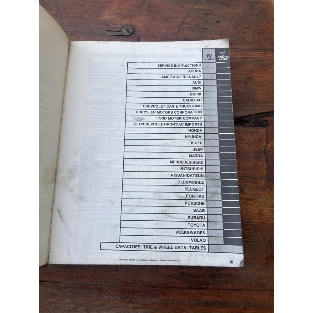 VTG 1990 Chek-Chart Car Care Guide Service Specs Chilton Manual